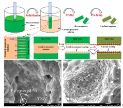 bwin·必赢(中国区)官方网站-officialswebsi