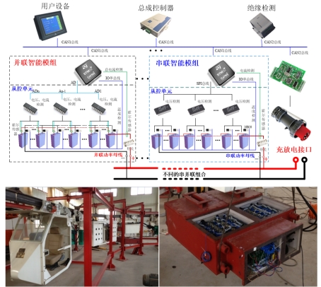 bwin·必赢(中国区)官方网站-officialswebsi